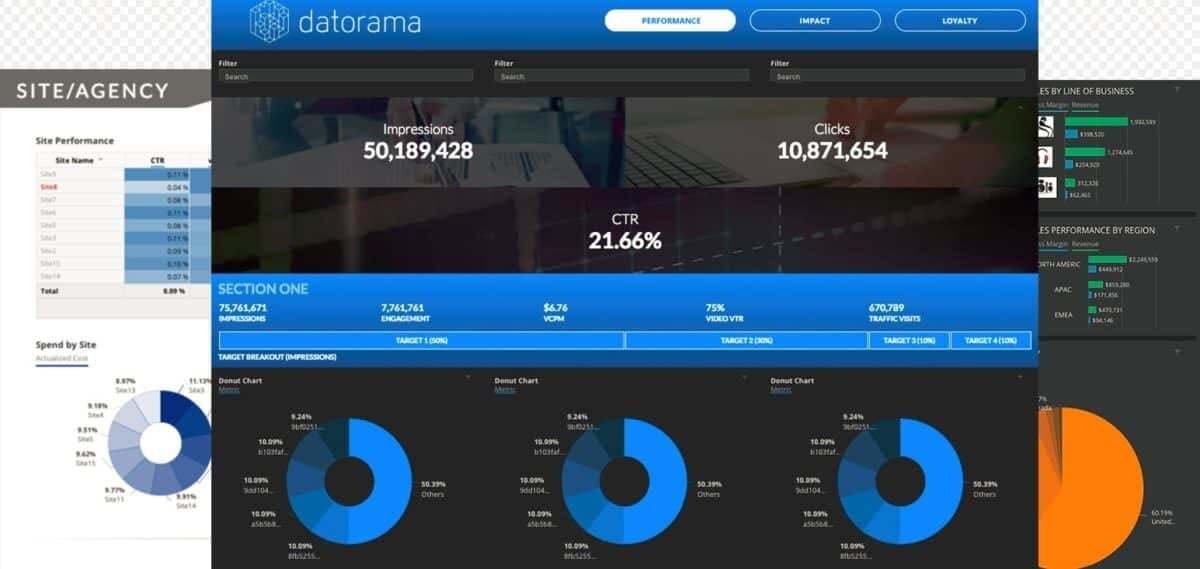 Image 0 for Marketing Intelligence with Datorama